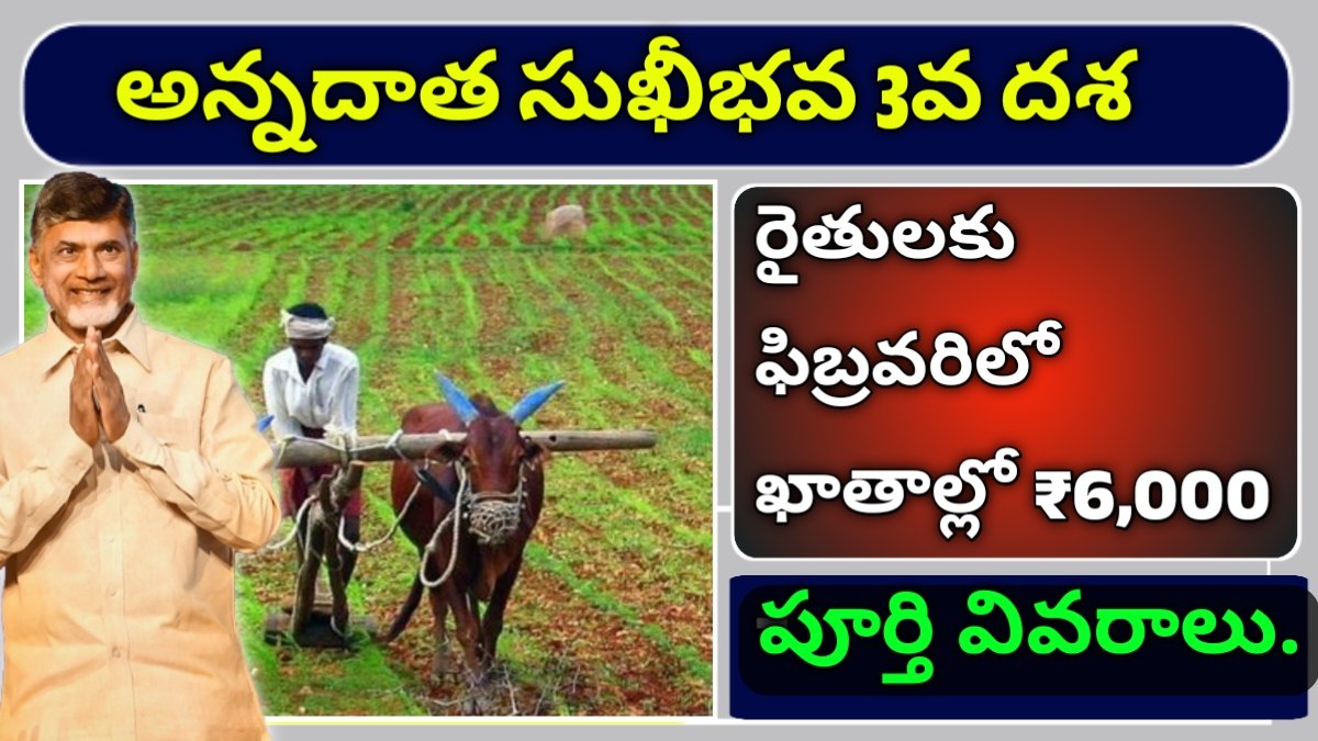 Annadata sukhibhava scheme